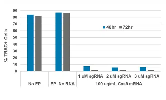 mRNA-figur-1@2x