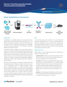 MaxCyte® Flow Electroporation Enables Immunocytokine Manufacturing