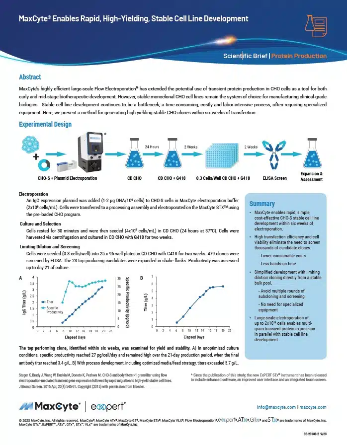 MaxCyte® Enables Rapid, High-Yielding, Stable Cell Line Development ...