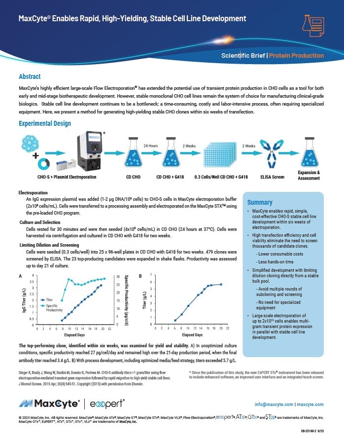 MaxCyte® Enables Rapid, High-Yielding, Stable Cell Line Development