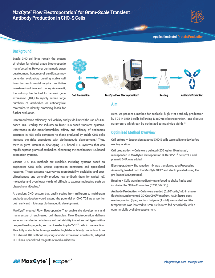 MaxCyte® Flow Electroporation® for Gram-Scale Transient Antibody ...