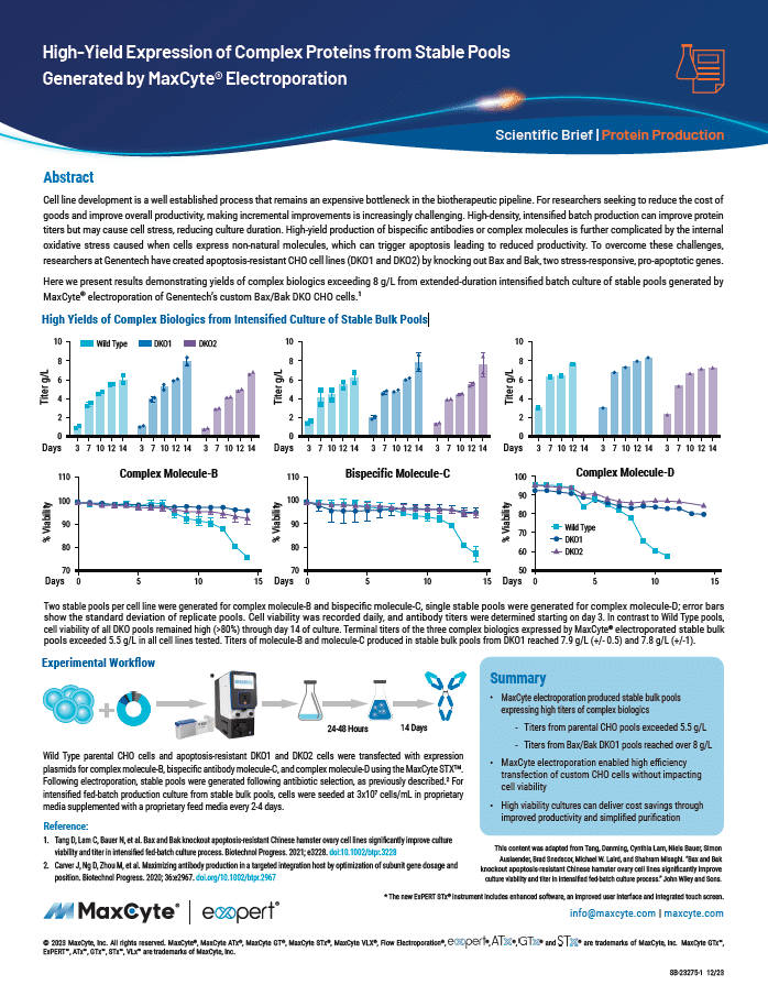 High-Yield Expression of Complex Proteins from Stable Pools Generated by MaxCyte® Electroporation