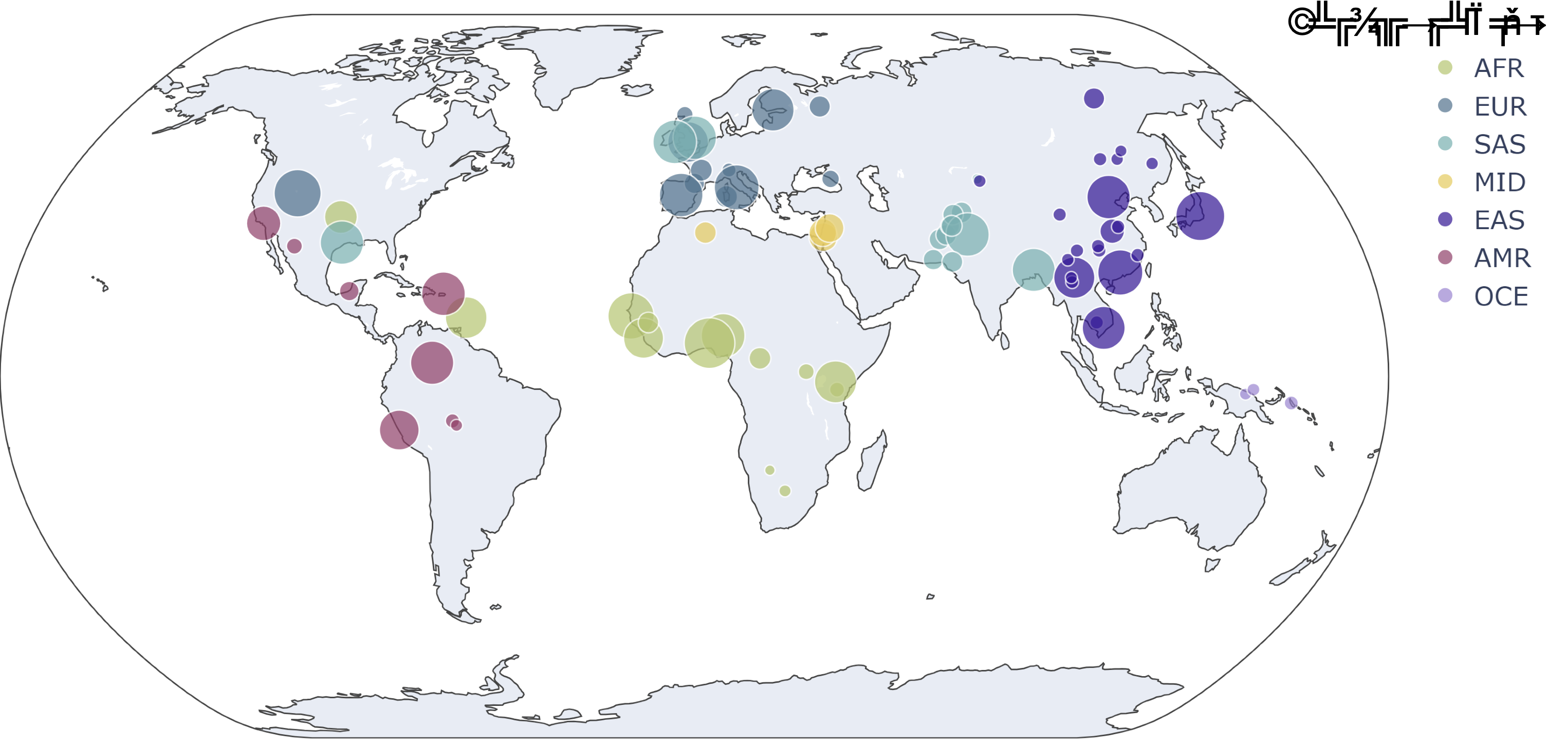 ONE-seq for Variant-Aware Therapeutic Guide Selection-One-seq incorporates global human genetic diversity