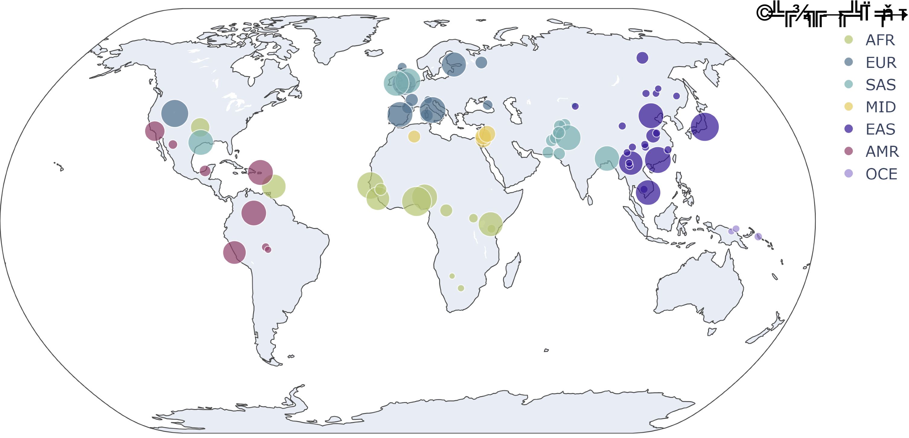 SDX-ONE-seq for Variant-Aware Therapeutic Guide Selection-One-seq incorporates global human genetic diversity