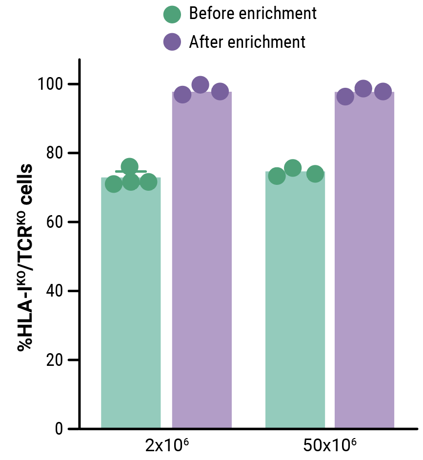 characterization-fig3-a